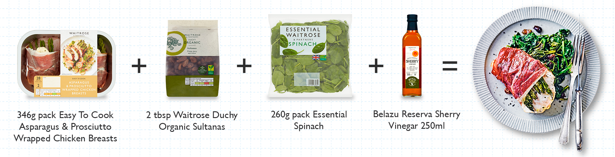 Meal Maths - Chicken, asparagus & spinach