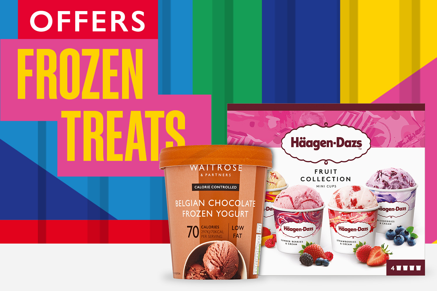 Waitrose & Partners Food Drink Recipes