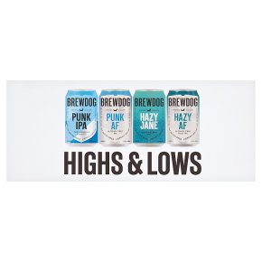 Brewdog Highs & Lows