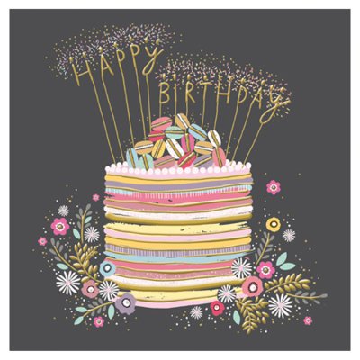 Cake Happy Birthday Greetings Card