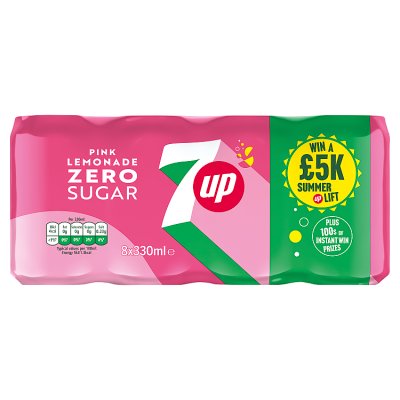 7up Zero Pink Lemonade