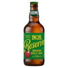 Inch's Reserve