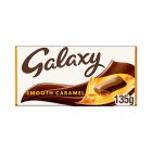 Galaxy Caramel