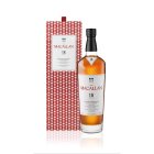 The Macallan Double Cask 18 YO Single Malt Scotch Whiskey