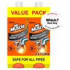 Mr Muscle Drain Gel